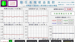 涉爆除尘系统改造