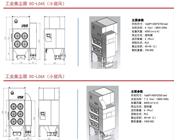 产品参数